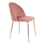 Geneve Luxe SET Keukenstoel/Eetkamerstoel Velvet Roze Brass Set van 2